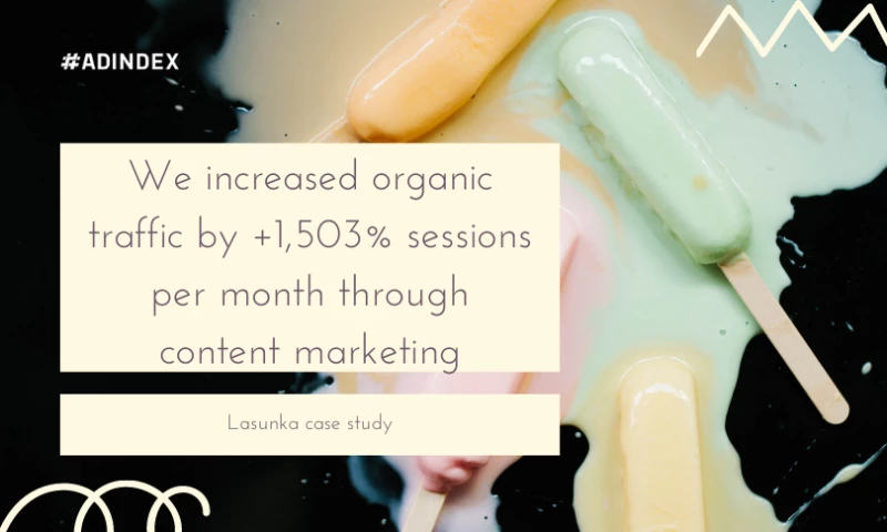ADINDEX - We increased organic traffic by +1,503% sessions per month through content marketing. Lasunka case study