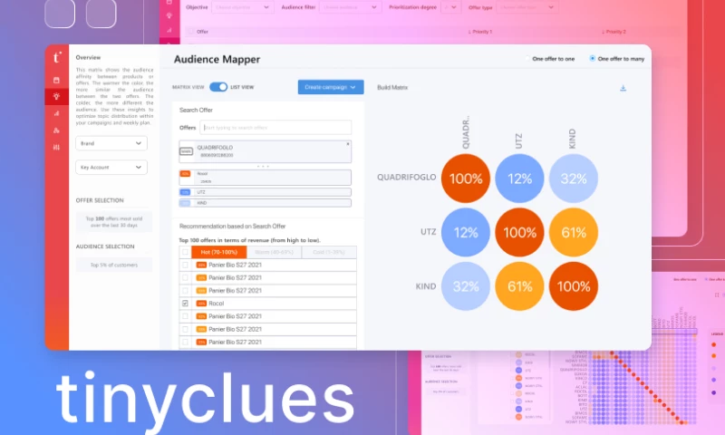 Tinyclues - UX/UI for Marketing CRM
