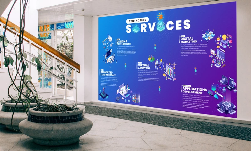 Syntactics, Inc. - Company Services Board 2 Print