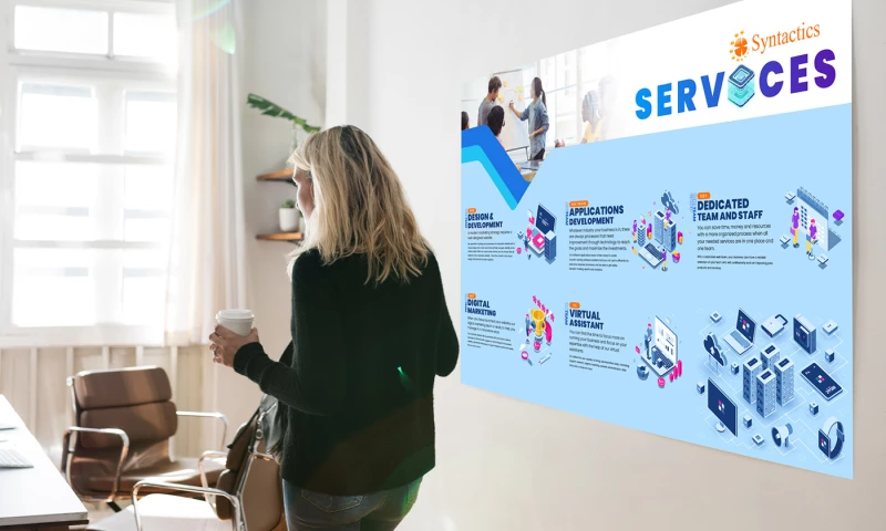 Syntactics, Inc. - Company Services Board