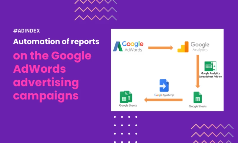 ADINDEX - Automation of reports on the Google AdWords advertising campaigns