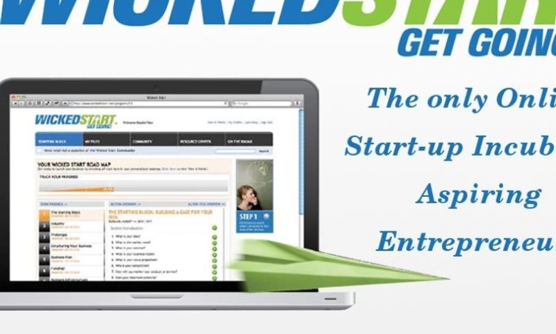 Daqeeq - WICKED START