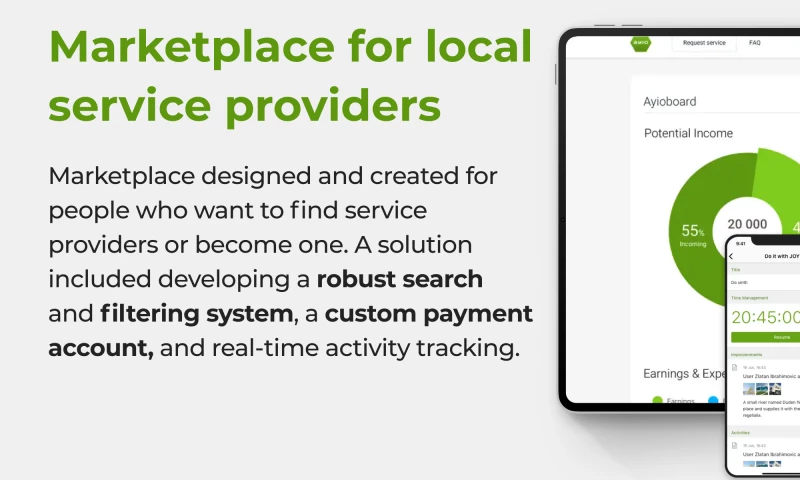 AYIO - A platform to book custom services