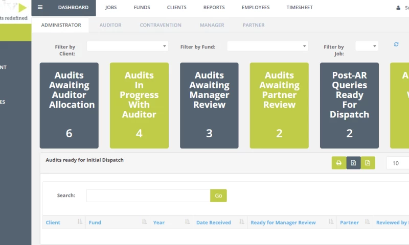 Financial Platform to Conduct Audits of SMSF Funds in Australia