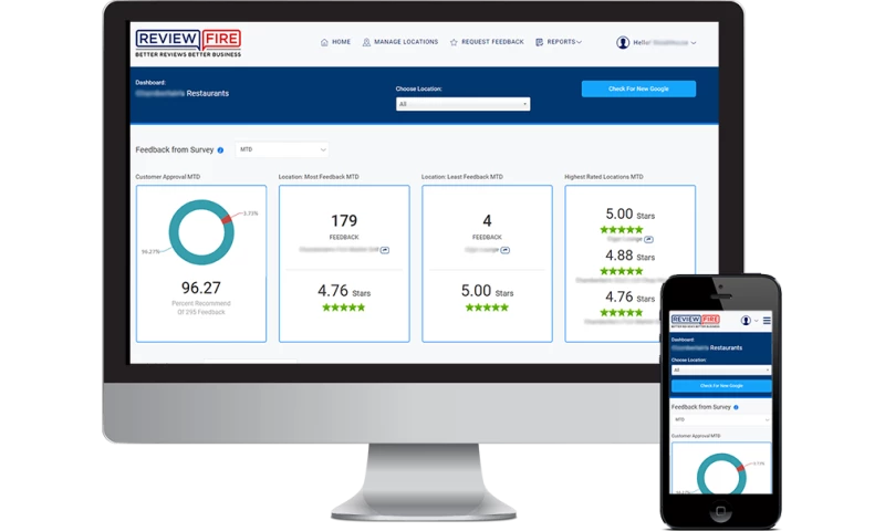 Seota Digital Marketing - Custom SaaS Development