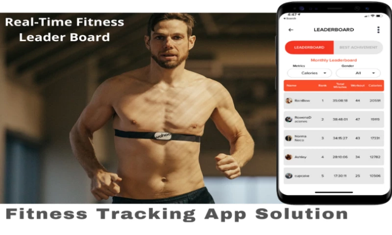 HRM Fit Club- Real Time Fitness Tracking App Solution