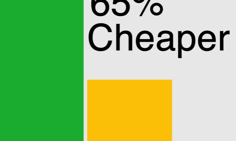 Tag Marketing - PAY-PER-CLICK (PPC) CASE STUDY