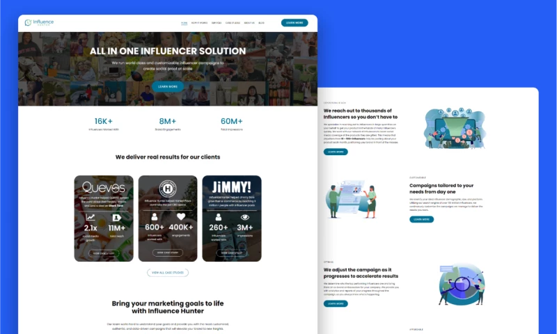 Increasing Influence Hunters website conversions by 385%