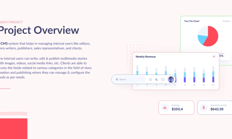 ValueCoders - Internal Management CMS