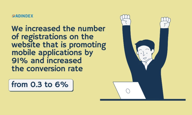ADINDEX - We increased the number of registrations on the website that is promoting mobile applications by 91% and increased the conversion rate from 0.3 to 6%
