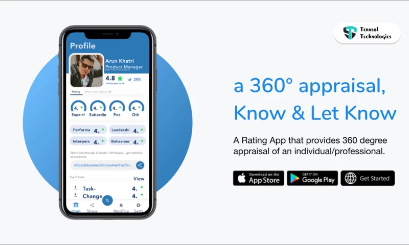 Terasol Technologies - Custom Rating App Development For aboutME360