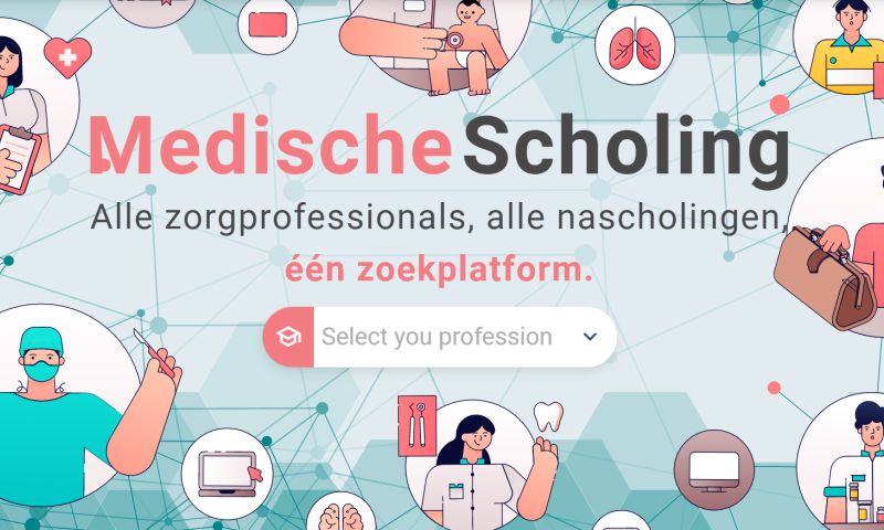 Inventorsoft - MedischeScholing