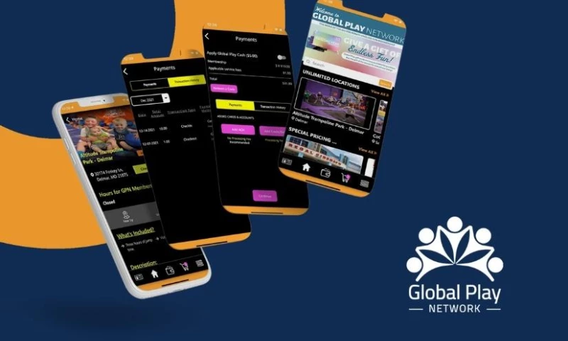 Solution Analysts - Global Play Network