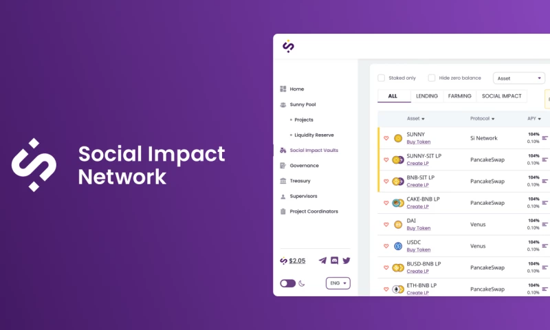 Social Impact Network