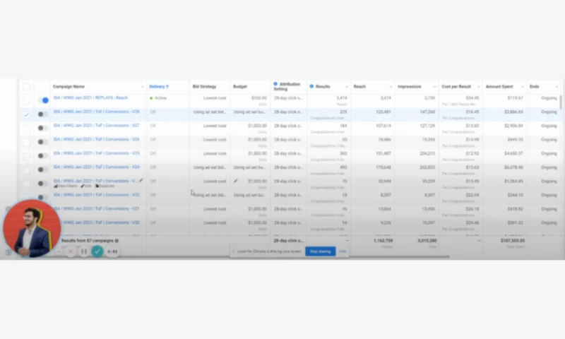 HIKE Agency - LEAD GENERATION CASE STUDY WWGC