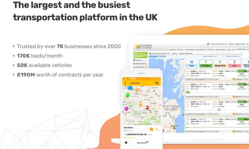 The largest and the busiest transportation platform in the UK