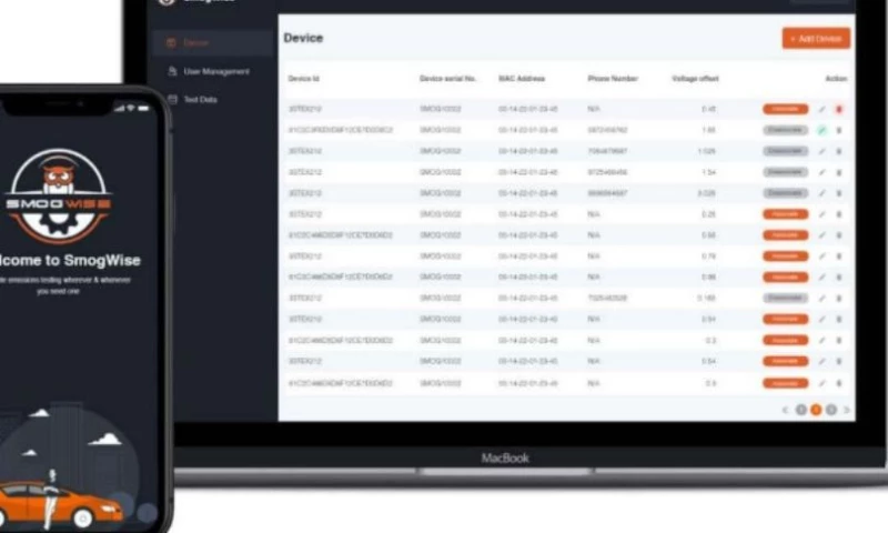 Quokka Labs - Project Smogwise ( Automative )
