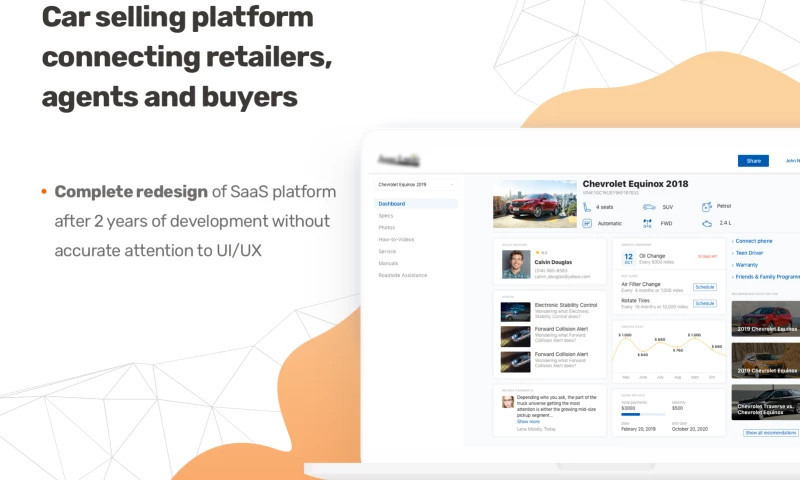 Car selling SaaS platform for retailers and buyers