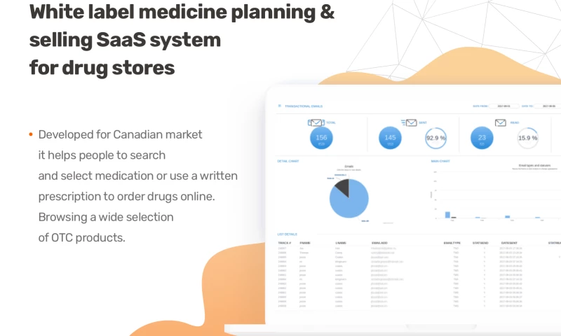 Medicine planning & selling SaaS for drug stores