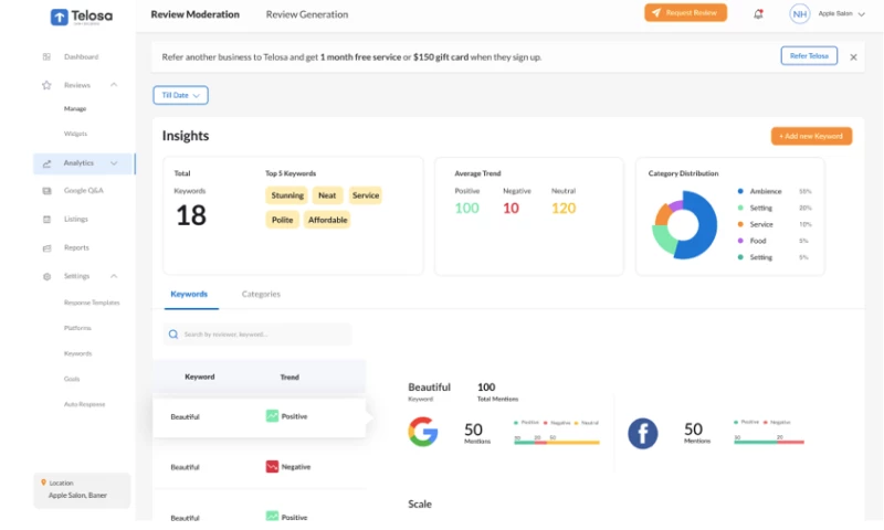 Bee Logical Software Solution - Telosa