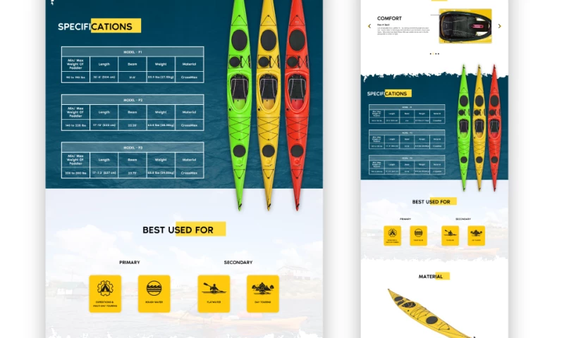 Design Alligators - Kayak and Boating Website Design and Development Services