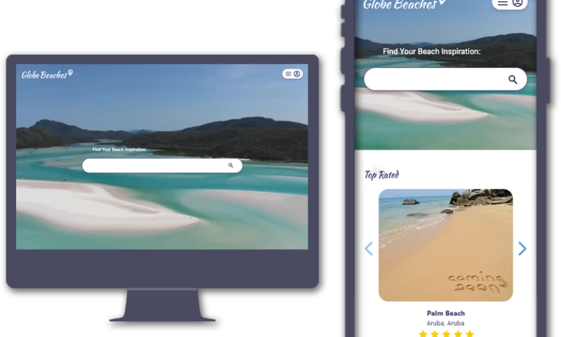 AspireEdge Solutions Pvt. Ltd. - Globe Beaches