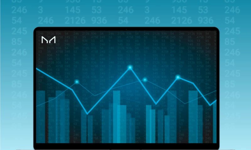 Unicsoft - Crypto Analytics for Maker Dao