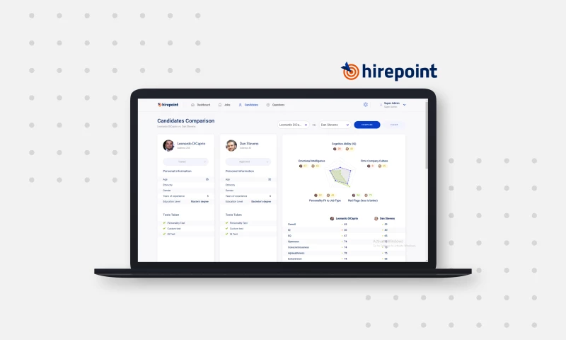 HR tool for candidate psychological filtration