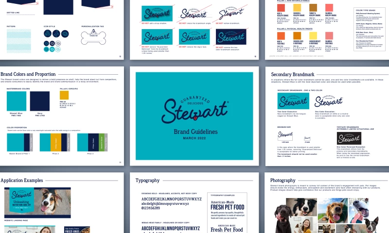 Thinkhaus Idea Factory - Stewart Brand Guidelines