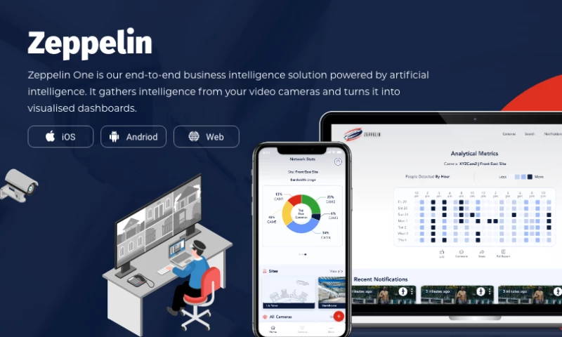 Zeppelin-Business Intelligence Solution