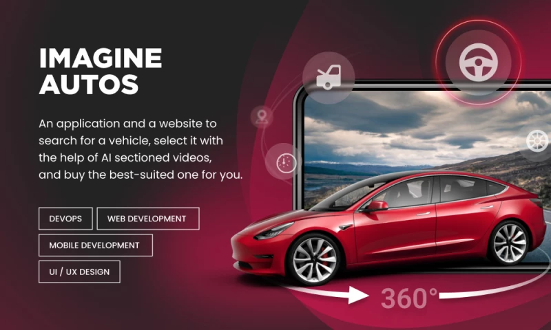 Mobile app with the use of AI