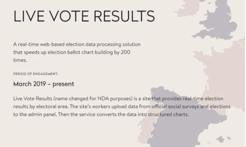 Yalantis - Live Vote Results