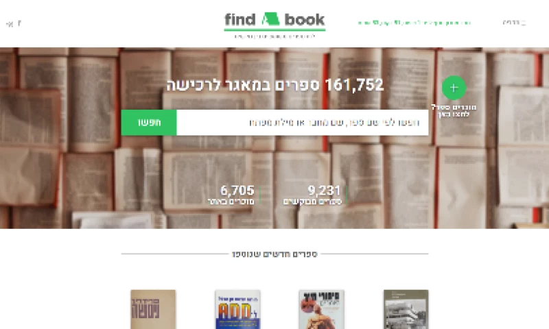 CodeIgniter RTL CMS Development