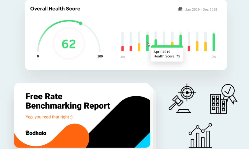 STUDIO RUBRIC INC. - Bodhala