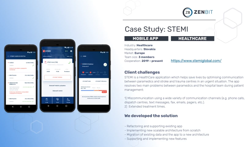 ZenBit_Tech - E-health Communication Platform
