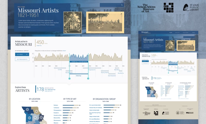 TriLion Studios - Missouri Remembers