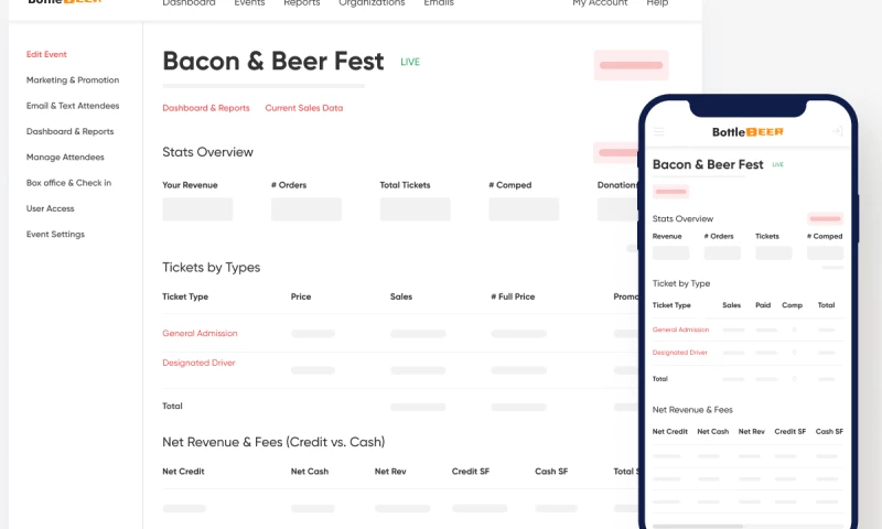 EsparkBiz Technologies Pvt Ltd - Ticket Promoting Selling Platform