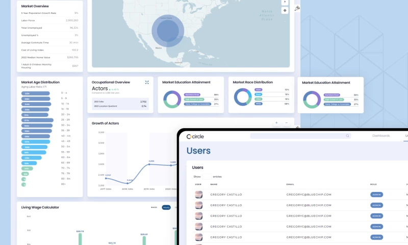 Data Visual-Analytics Platform