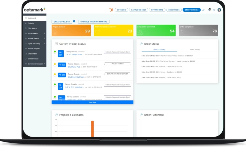 EsparkBiz Technologies Pvt Ltd - Saas-Based Brand Management Platform