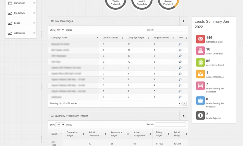 Mearas Technologies Pvt. Ltd - Inside Sales CRM