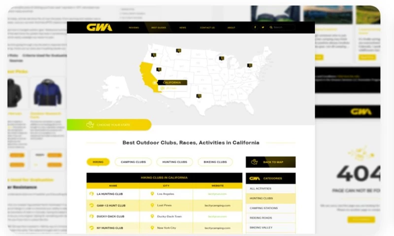 PurpleFire - Outdoor industry known content website