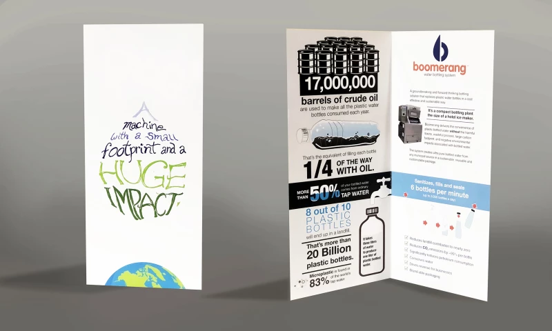 Brand Force 5 - Boomerang Brochure