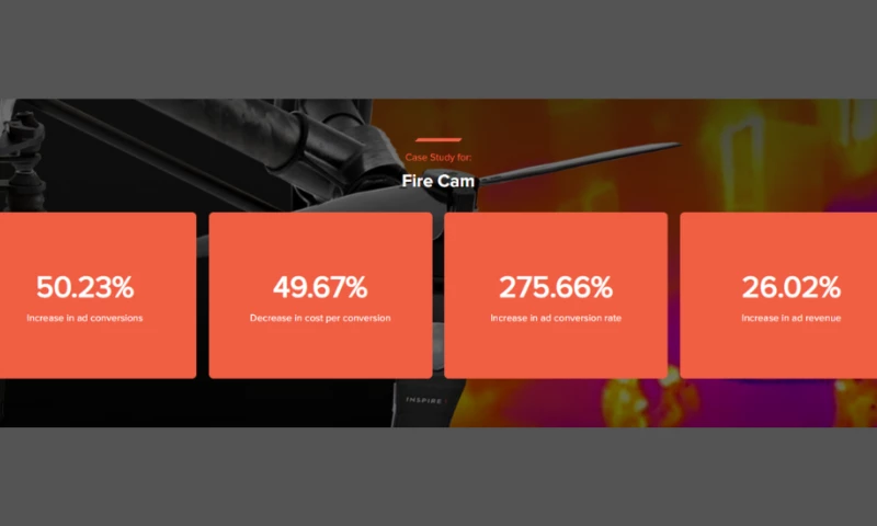 SEO services for Fire Cam