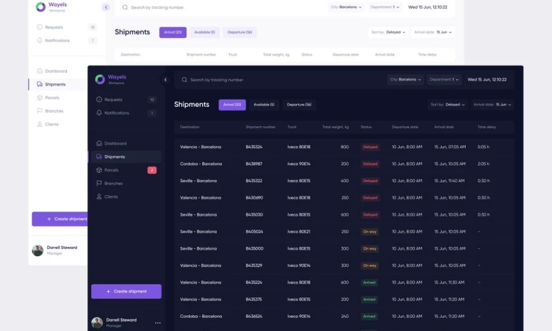 Phenomenon Studio - Wayels