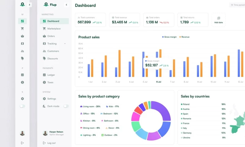 Phenomenon Studio - Flup