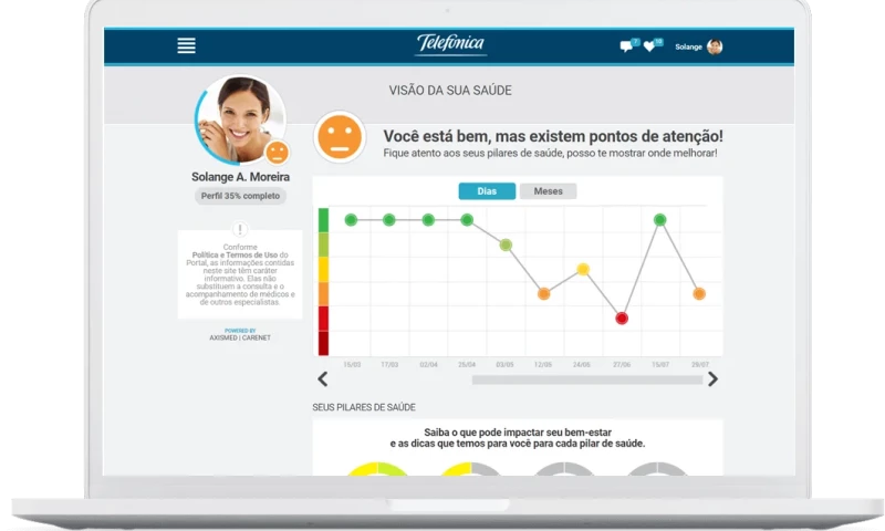 HTMLPanda - Telefonica - Web Development