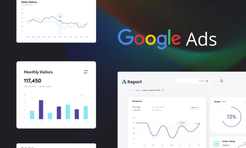 Republic Marketing - Halved The Costs & Doubled The Conversions For a Law Firm