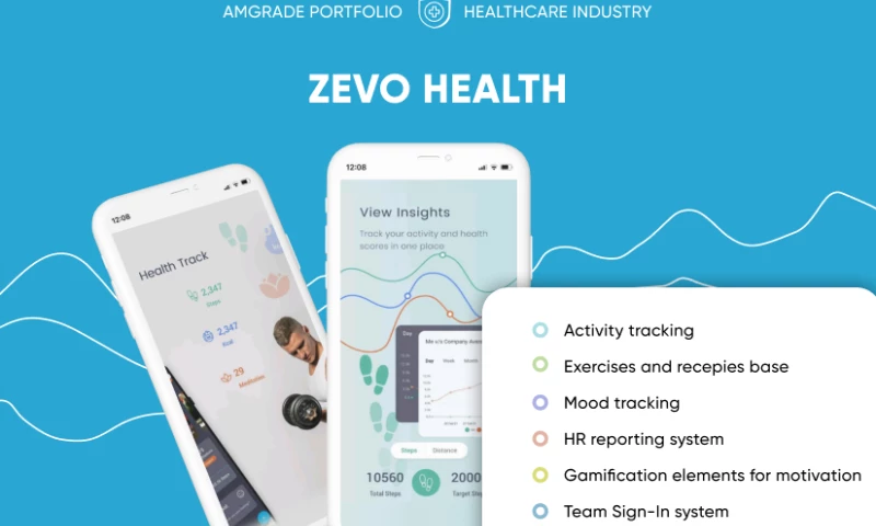 Zevo Health - Healthcare application
