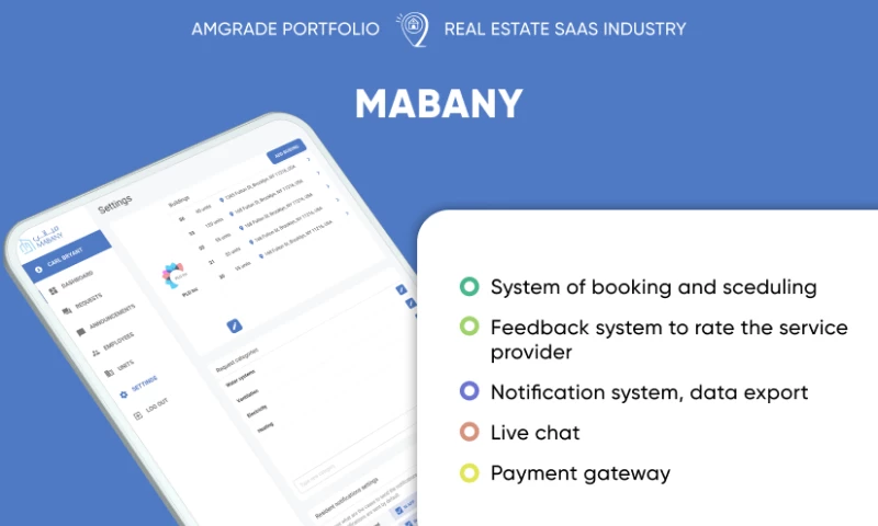 MABANY -Tenant Management System