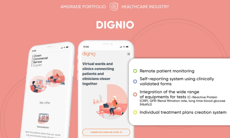 Dignio - Healthcare Application